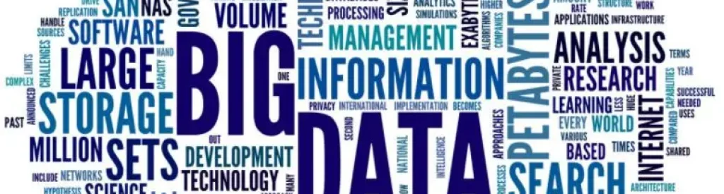 Word Cloud